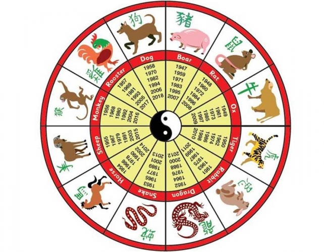 الأبراج الصينية .. ما هي صفات برج البقر ..؟