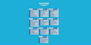 منتخب سورية للناشئين في المجموعة الأولى في تصفيات كأس آسيا