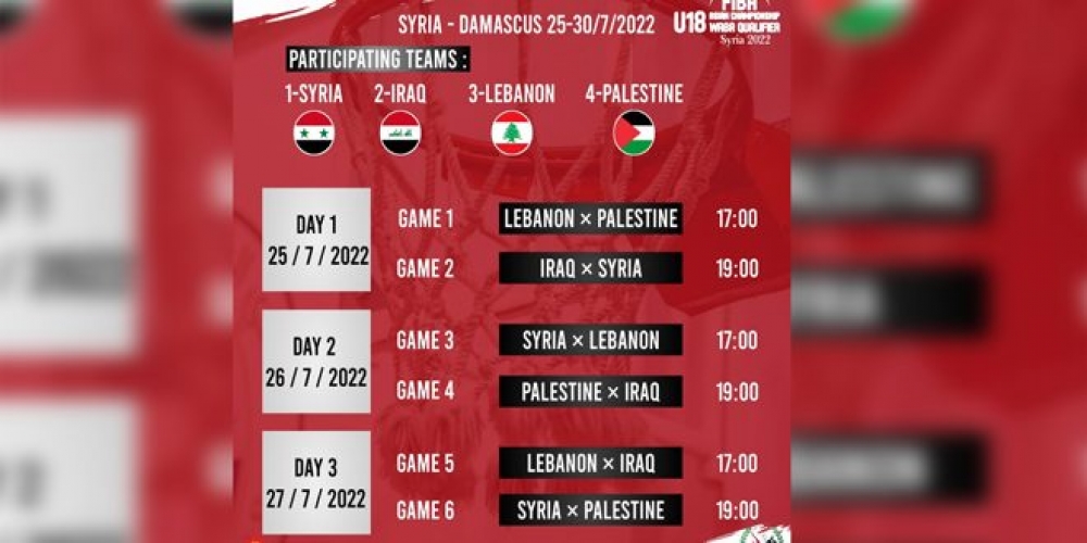 سورية تستضيف بطولة غرب آسيا بكرة السلة لفئة تحت 18 عاماً