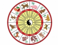 الأبراج الصينية .. ما هي صفات برج البقر ..؟