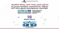 ١٦ فريقاً مدرسياً يتأهلون إلى التصفيات النهائية المحلية المؤهلة للمشاركة في أولمبياد المعلوماتية العالمي للفرق